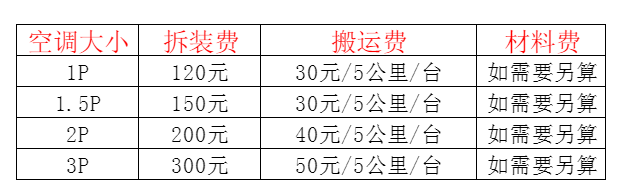 察布查尔锡伯空调移机及费用电话在哪里找